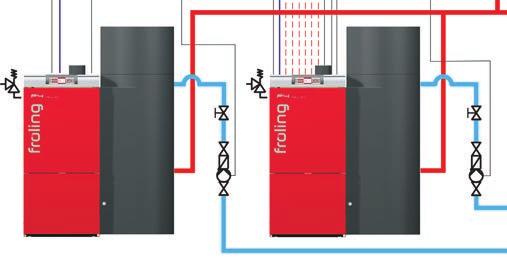 48/60, and the P4 Pellet 80/100 are ideal boilers for larger heat requirements,