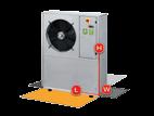 IACAK/CP 101.5 108 MODEL 101.5 101.8 102 102.5 103 104 105 106 107 108 Cooling Cooling (EN14511) Heating Heating (EN14511) Compressor Water circuit Cooling capacity (1) kw 4.1 4.9 6.2 7.3 8.3 10.1 11.