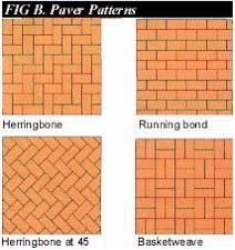 Pavers - small and independent - withstand abuse by flexing, rather than cracking, under pressure.
