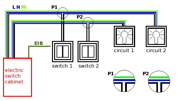 variant) on an example of two light circuits Fig.
