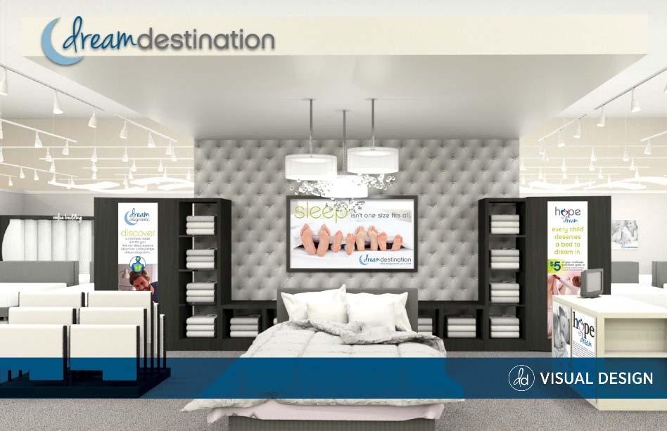 Dream Destination Concept The Dream Destination In-Store POP program blends powerful lifestyle imagery, the mattress comfort story, technology story, and style to help introduce the Dream