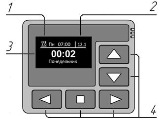 Control panel external view. 1 activated startup timer.
