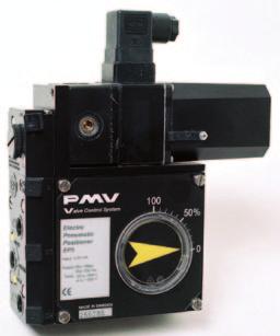 Front cover PV9DA* 90, Direct, arrow indicator Input signal 4 4-20 ma input