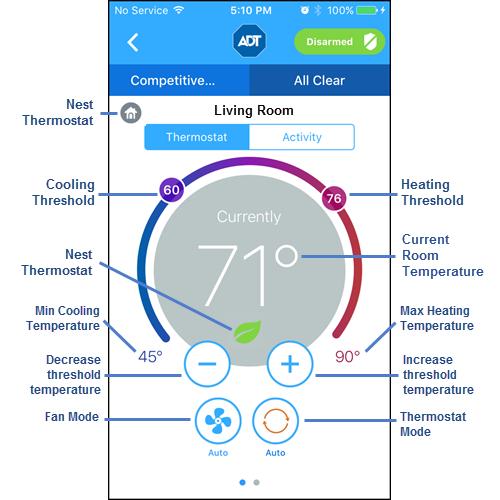 in the left corner of the header to display the main menu, The Thermostat
