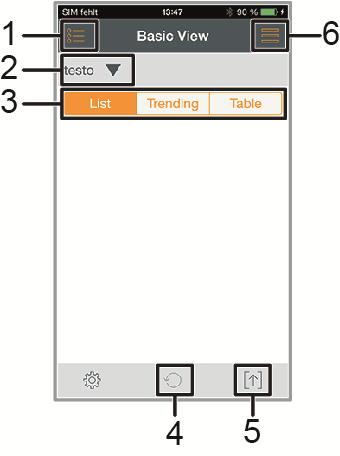 4 Operation 4.7 1.1. Overview of operating controls 1. Choice of applications. 2. Display of connected testo 552. 3. Switch between the views (list, graphic diagram, table). 4. Restarts the measuring value recording in graph and table format.