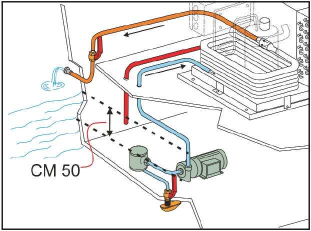 1.2- SEA WATER CIRCUIT 1.2.1 - SEA WATER PUMP The seawater pump is needed to circulate the given water quantity thru the refrigerant-sea water exchanger.