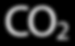 CO2. All our products are