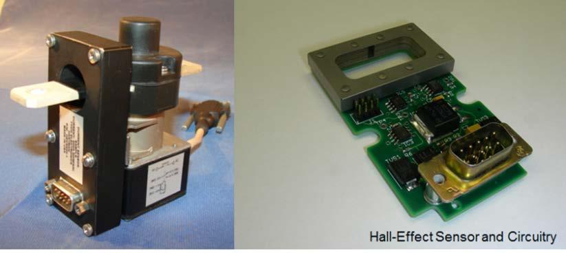 A second method for monitoring current is a current transformer (CT). CTs are simple toroids placed around conductors.