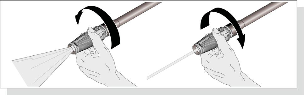 To adjust the spray pattern, turn the nozzle head clockwise or counterclockwise as desired. (Fig.5) Fig.
