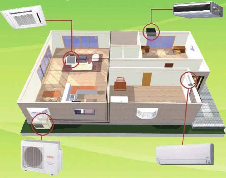 HFI-Multi HFI-Multi uses ONLY the new compatible HFI indoor units They are NOT backwards