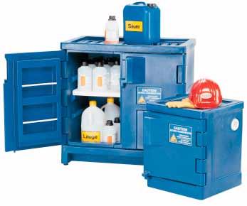 Storing in workrooms 1 L.9894 / L.9895 Wing doors with shelves L.9894 Special cabinet for safe storing of aggressive liquids, especially acid and lye. Not suitable for storing flammable liquids!