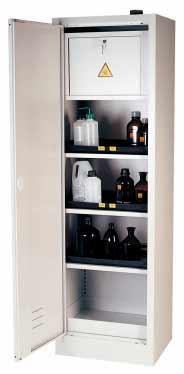 Storing in workrooms 1 Chemical cabinets Chemical cabinet with bottom collecting sump, 3 shelves (), 3 PE-sumo inliner and poison box Exhaust air connection Dimension NW Change of air 10-times