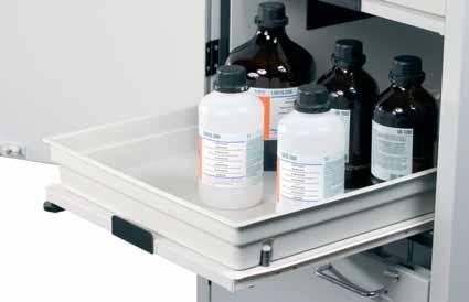 Safety Storage Cabinets Cabinets for acids and alkalis The Resistant - Even if it gets aggressive!