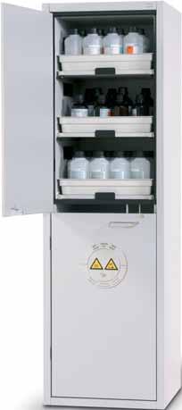 Safety Storage Cabinets Cabinets for acids and alkalis - Overview Model SL.196.