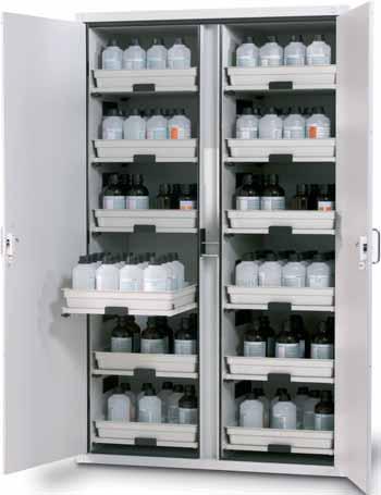 Safety Storage Cabinets Cabinets for acids and alkalis Special cabinet for safe storage of corrosive hazardous materials, especially acids and alkalis.