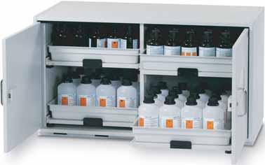 Safety Storage Cabinets Cabinets for acids and alkalis Special cabinet for safe storage of corrosive hazardous materials especially acids and alkalis Not suitable for the storage of flammable liquids!