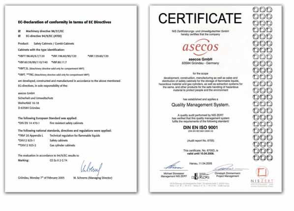 Documented in the testing certificates by independent testing organisations. 3 4 3 CE approval certificates for each cabinet model.
