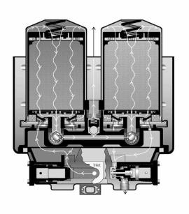 Normal Dual Turbo-2000 air dryer operation/cycle 1.