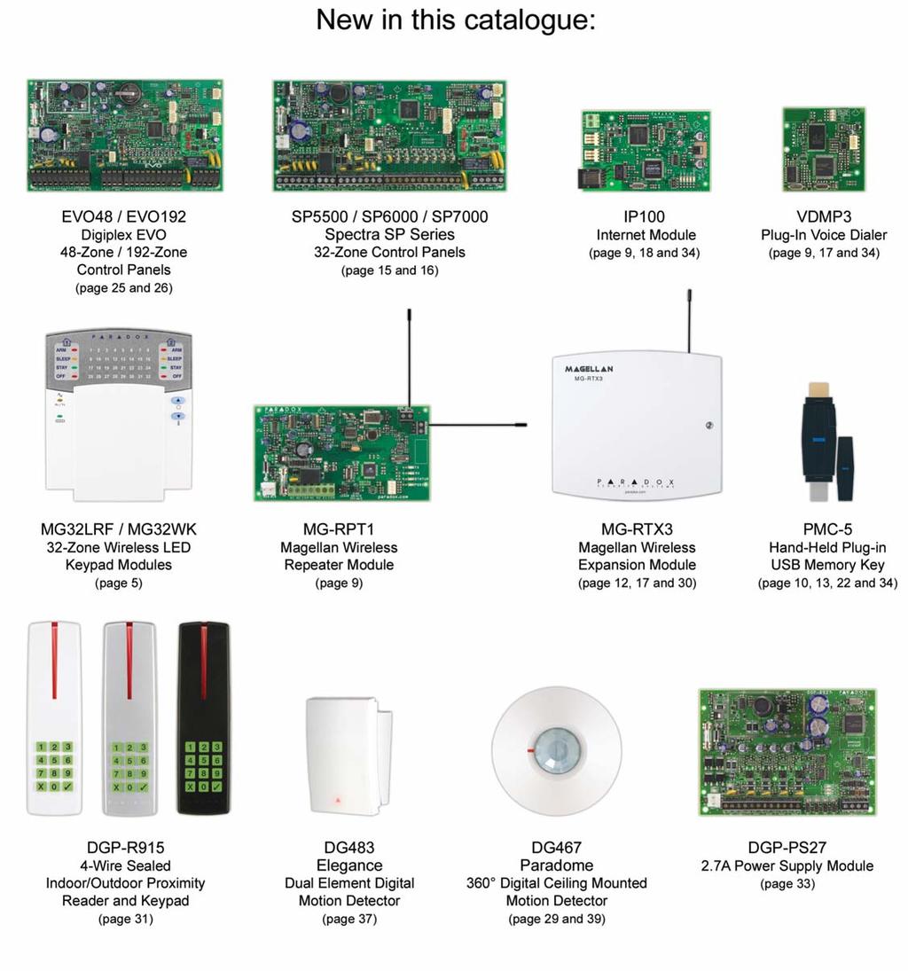Table of Contents Magellan: Two-Way Wireless Security Systems... 3 Esprit: 4- to 24-Zone Security Systems... 11 Spectra: 5- to 32-Zone Expandable Security Systems.