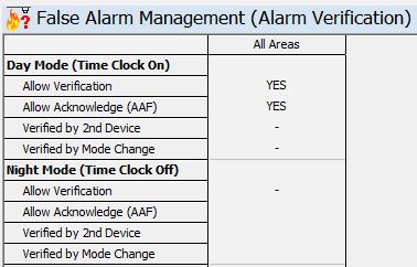 1.2.2. Day And Night Settings In some situations the verification requirements may differ according to time of day, or an area being occupied / unoccupied.