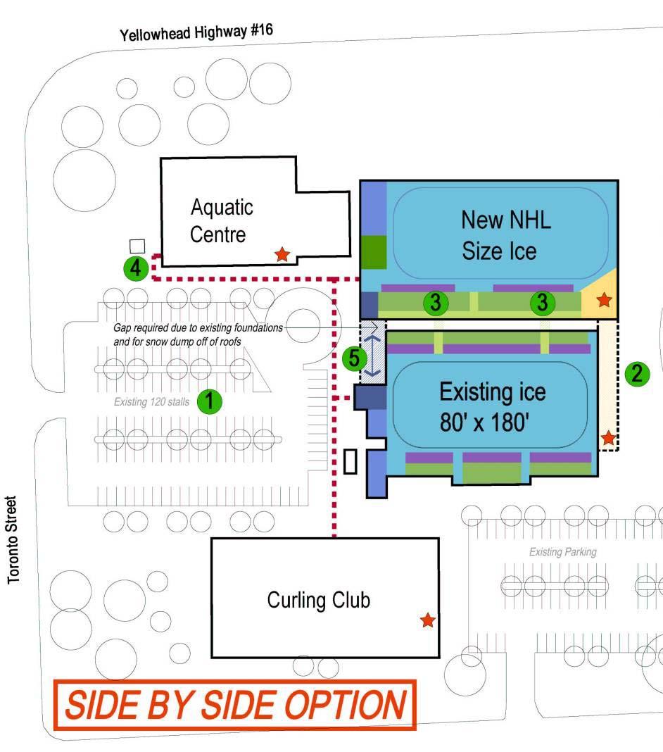 Page 9 3 PROGRAM DEVELOPMENT + CONCEPT OPTIONS SIDE BY SIDE The Side by Side option would see the new arena constructed directly to the north of the existing arena.