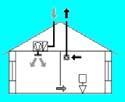 supply ventilation a balanced ventilation system it must always include a supply and a return air fan an air heater is almost always