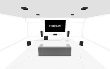 3. Standard Speaker Configurations Dolby Conventions for Speaker Configurations With the debut of Dolby Atmos, there is a new method of referring to surround sound speaker configurations (see the