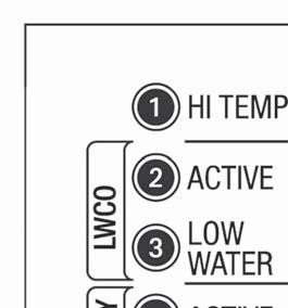 TROUBLESHOOTING - HIGH LIMIT CONTROL AND LWCO LED Legend and LWCO Test Button 1 HI TEMP illuminates when boiler water temperature reaches high limit setting.