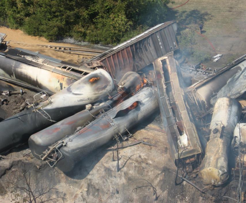 CRITICAL CLICK FACTORS EDIT & CONSIDERATIONS MASTER TITLE STYLE (FIRE) Potential Rail Car Failure: Heat