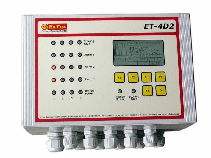 Control Units ET-4D2 Series The System ET-4D2 is the best choice for limited measuring tasks up to 4 transmitters without abdication of the benefits of series ET-8D.