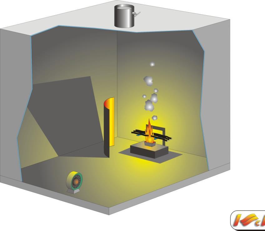EN 61034-2: s1a / s1b Smoke cumulative test closed chamber (27 m³) (3 m-cube) Alcohol burner