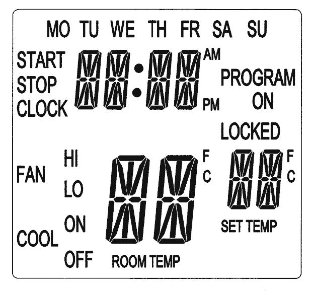 OPERATION (cont.) Control Panel (cont.) LCD Indicators 9. MO...SU Illuminates to indicate selected day of the week. 10. C or F Temperature displayed in either Fahrenheit or Celsius (see Note). 11.