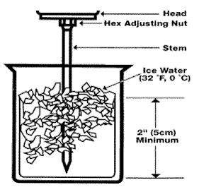 Thermometer Calibration Boiling-Point (212 F) or Ice-Point Method (32 F) Ice-Point Method is recommended: Pack a container with crushed ice and water Insert thermometer, and ensure at least 2