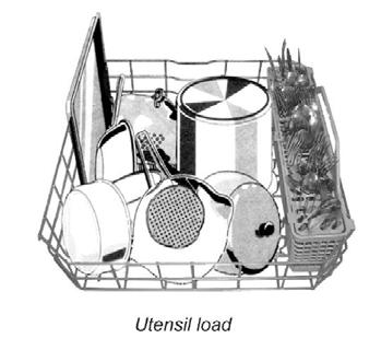 12 Place Settings Do not load glasses, cups, or plastic items in the bottom rack. Load small items in the bottom rack only if they are secured in place. Load plates, soup bowls, etc. between tines.