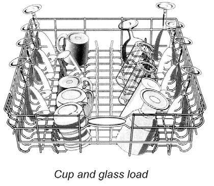 Load glasses and cups in top rack only. The bottom rack is not designed for glasses and cups. Damage can occur. Place cups and glasses in the rows between tines.