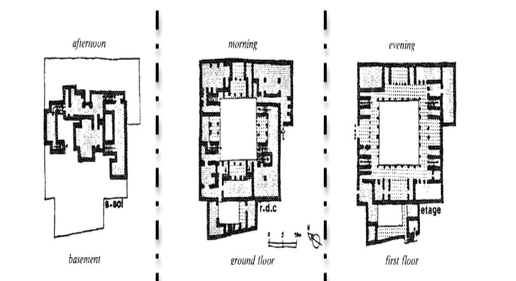 Case Study No 2 The second example is a building consists of three floors that they are basement, ground and first floor.
