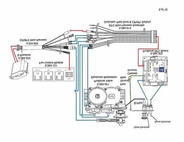 installation 21 PROFLAME REMOTE SYSTEM GTMF WITH FAN (LRI6E / HRI6E) WIRING DIAGRAM Proflame System Configuration 885 886 GTMF Wire Diagram SureFire Switch 0.584.