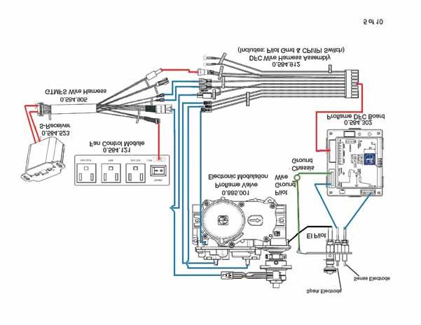 installation proflame remote system GTMF with fan (L540EB / HZI540EB) Wiring diagram Proflame System Configuration 885 886 GTMF Wire Diagram SureFire Switch 0.584.