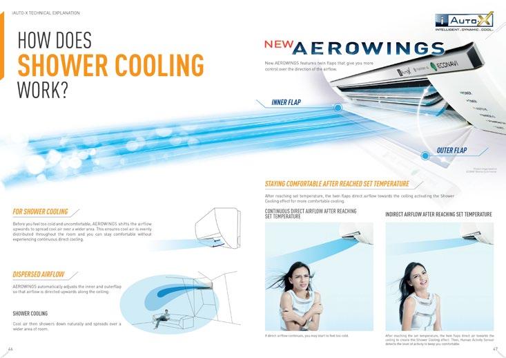 blast. WITH AEROWINGS After reaching a set temperature, the AEROWINGS twin blades direct air towards the ceiling to create the Shower Cooling effect.