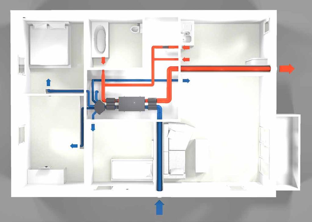 6 AERECO Room-by-room demand controlled heat recovery ventilation A SMART SYSTEM OPTIMISED FOR THE AIRFLOW CONTROL 5 8 7 6 6 3 4 3 5 5 2 1 3 5 The DXR system is comprised of a heat recovery unit (DXR
