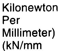 Kilograms Per Millimeter (kg/mm) Per Linear Inch (PLI) NON-VIBRATING WEIGHT The static weight measured at the drum(s) on the
