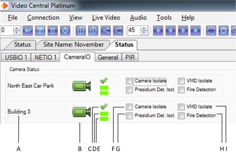 Operational Manual ADPRO Video Central Platinum C D E Function Detector Status Icon. State of Detector Input.