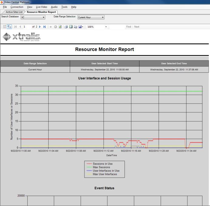 Once the Report is displayed, enter the Database name and Date Range. Select View Report.