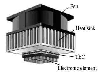 2. PELTIER EFFECT FOR GENERATION OF HEATING, COOLING EFFECT In past many investigators have reported about using Peltier effect for the generation of cooling effect.