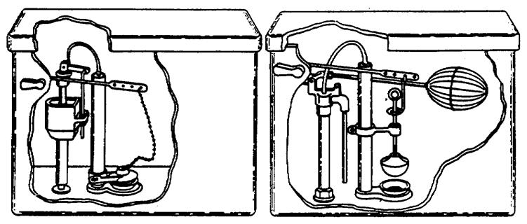 Lesson 2/Review Exercise 7. Identify the two types of flushing mechanisms. A. B. A. B. 8.