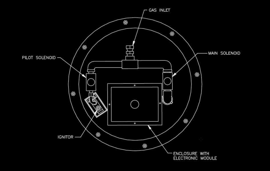 Section 3: Burner Setup and Adjustment 1. At the control panel, turn the manual gas valve to the Off position. 2. With 120VAC coming into the control panel, turn the burner switch On. 3. At each burner assembly, check that the spark electrode is arcing across to the pilot hood.