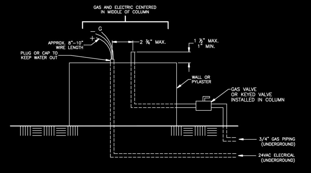 Figure 4: Piping 5. Install low voltage wiring (14 or 16 ga. 24VAC) underground between the control panel and each bowl. Wire per Grand Effects wiring diagram.