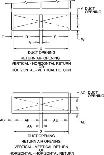 Dimensional Data 15, 20 Ton Figure DD-9 15 & 20 Ton TWE180 and 240B Air Handlers All dimensions are in inches. Table DD-4 Air Handler Dimensions (in.) Tons Model No.