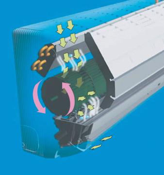 Mould-Proof Operation When cooling or dry operation is stopped, fan-only operation runs automatically for 1 hour.