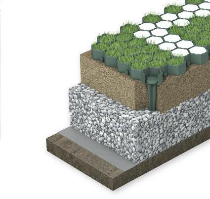 Golpla Pre-grown Designing sub-bases for grass When designing with Golpa, consider the inherent drainage characteristics of the site, as grass will only thrive on well drained ground.